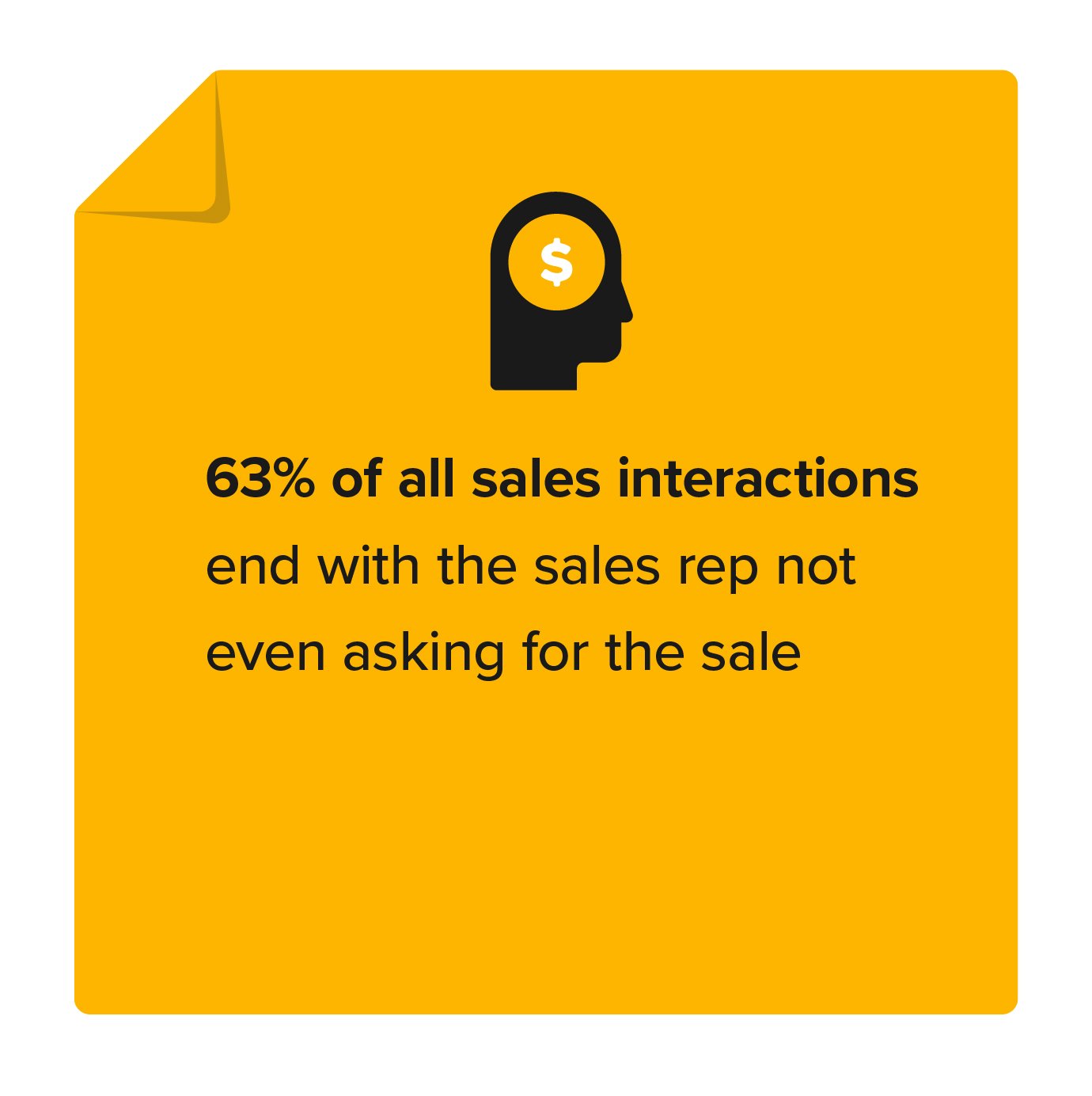 sales-reps-not-asking-for-the-sale
